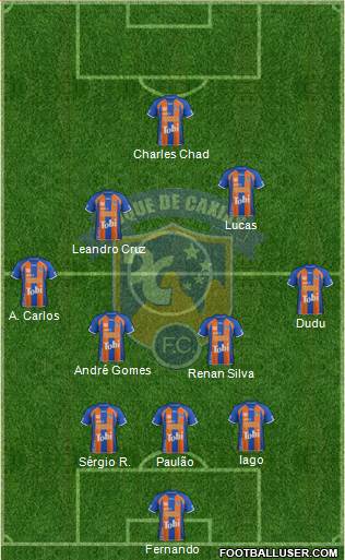 Duque de Caxias FC Formation 2013