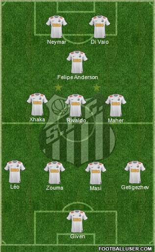 Santos FC Formation 2013