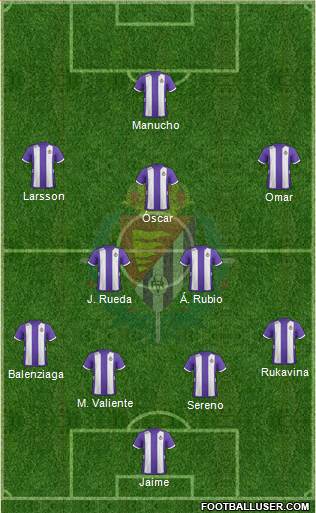 R. Valladolid C.F., S.A.D. Formation 2013