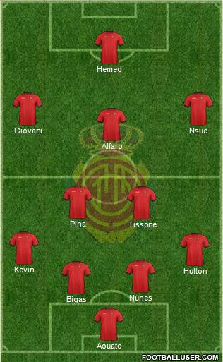 R.C.D. Mallorca S.A.D. Formation 2013