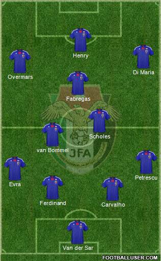 Japan Formation 2013