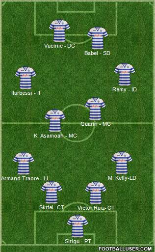 Queens Park Rangers Formation 2013