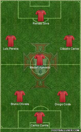 Portugal Formation 2013