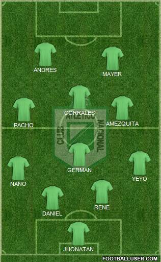 CDC Atlético Nacional Formation 2013