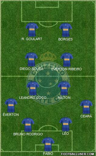 Cruzeiro EC Formation 2013