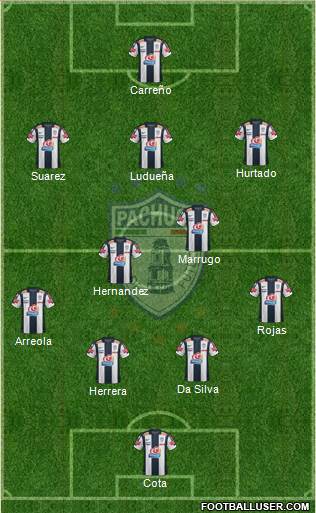 Club Deportivo Pachuca Formation 2013