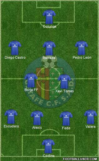 Getafe C.F., S.A.D. Formation 2013