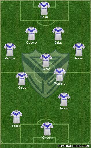 Vélez Sarsfield Formation 2013