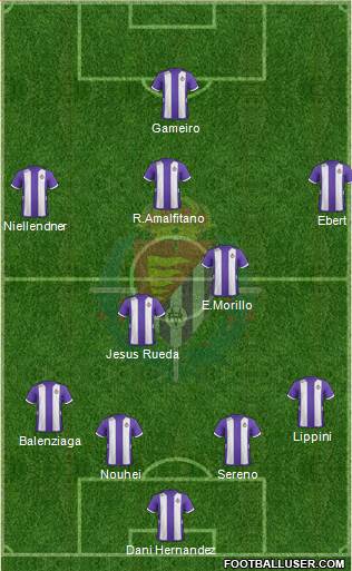 R. Valladolid C.F., S.A.D. Formation 2013