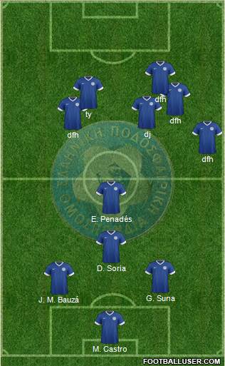 Estonia Formation 2013