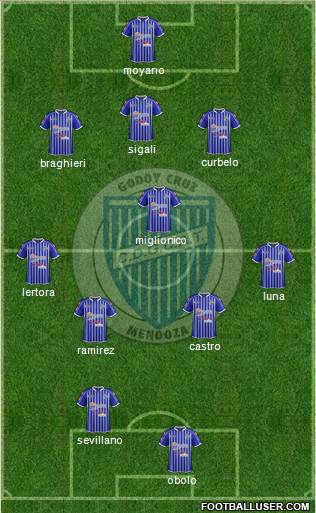 Godoy Cruz Antonio Tomba Formation 2013