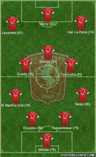 FC Twente Formation 2013