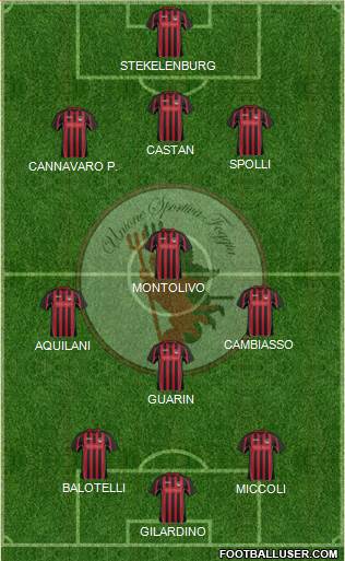 Foggia Formation 2013