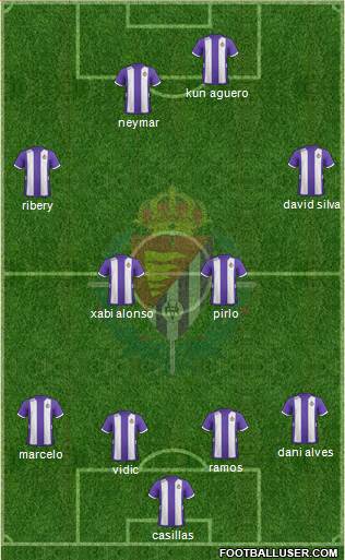 R. Valladolid C.F., S.A.D. Formation 2013