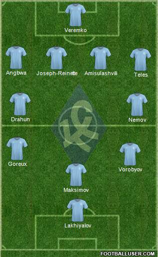 Krylja Sovetov Samara Formation 2013