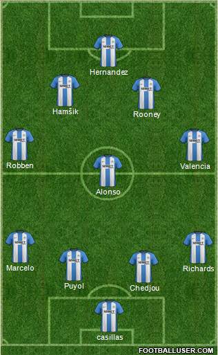 Wigan Athletic Formation 2013