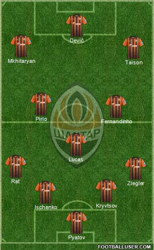 Shakhtar Donetsk Formation 2013