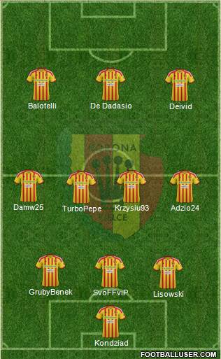 Korona Kielce Formation 2013