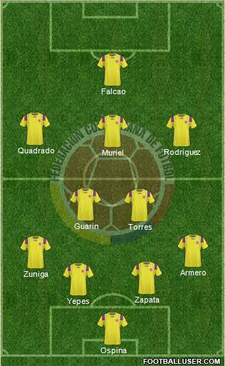 Colombia Formation 2013