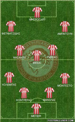 Olympiakos SF Piraeus Formation 2013