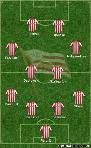 Cracovia Krakow Formation 2013