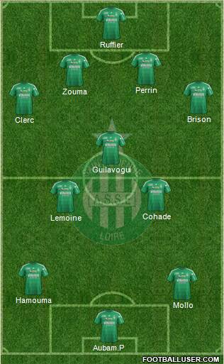 A.S. Saint-Etienne Formation 2013