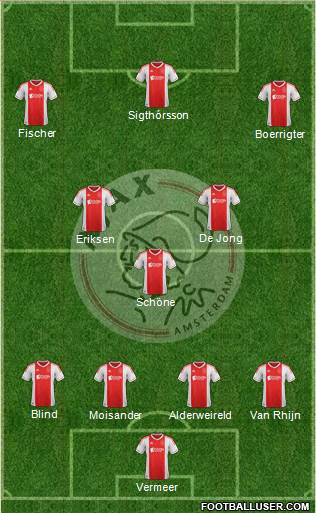 AFC Ajax Formation 2013