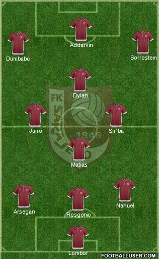 FK Sarajevo Formation 2013