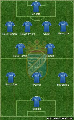 Xerez C.D., S.A.D. Formation 2013