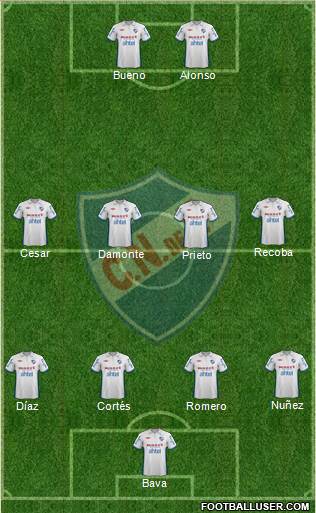 Club Nacional de Football Formation 2013