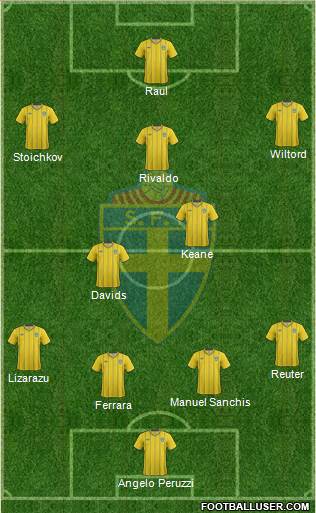 Sweden Formation 2013