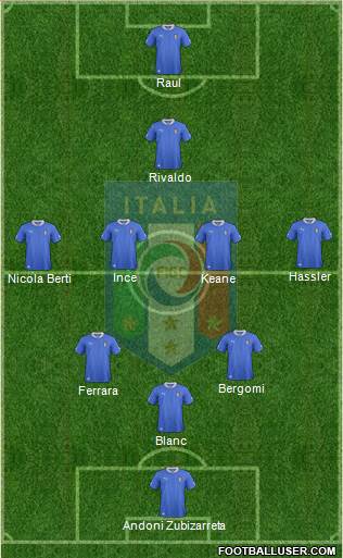 Italy Formation 2013