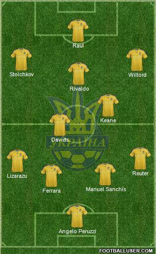 Ukraine Formation 2013