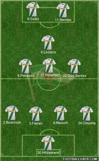 Lechia Gdansk Formation 2013