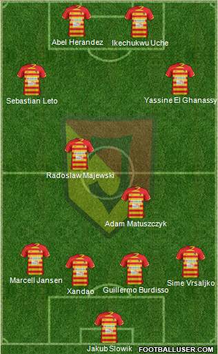 Jagiellonia Bialystok Formation 2013