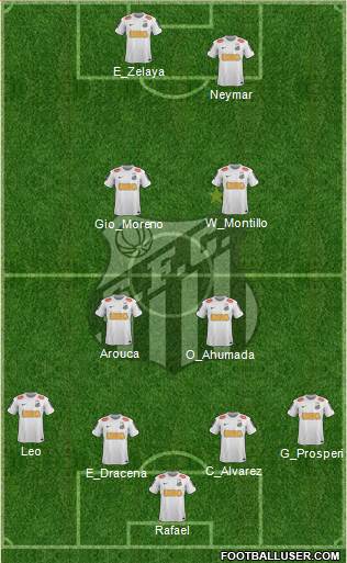 Santos FC Formation 2013