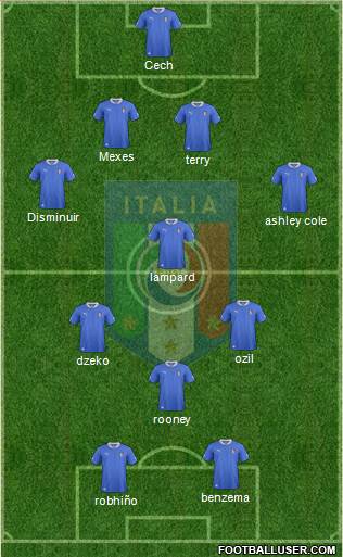 Italy Formation 2013