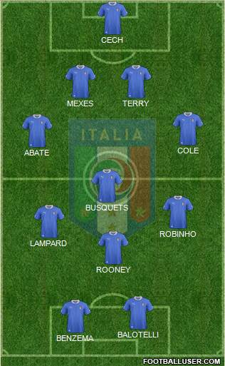 Italy Formation 2013