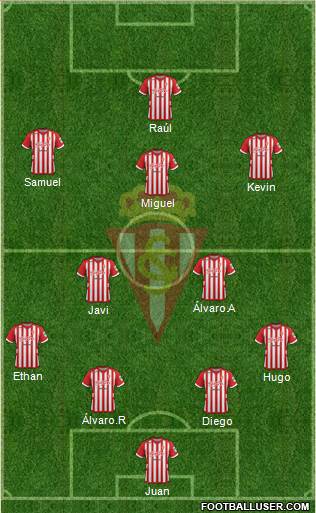 Real Sporting S.A.D. Formation 2013