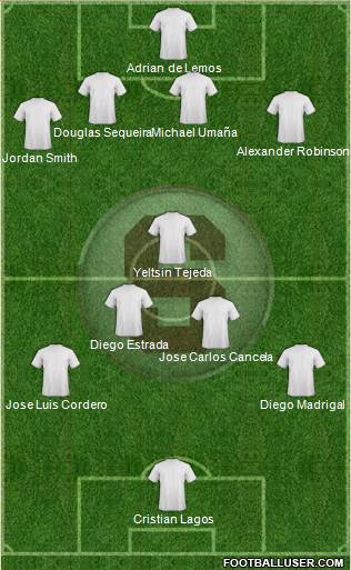 CD Saprissa Formation 2013