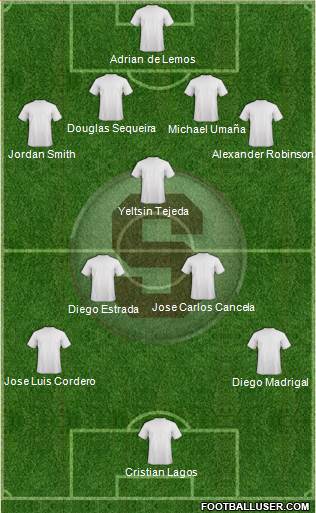 CD Saprissa Formation 2013