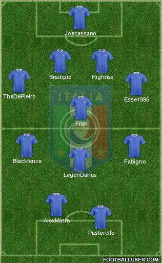 Italy Formation 2013