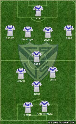 Vélez Sarsfield Formation 2013