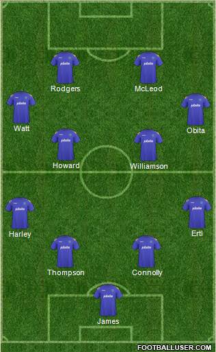 Portsmouth Formation 2013