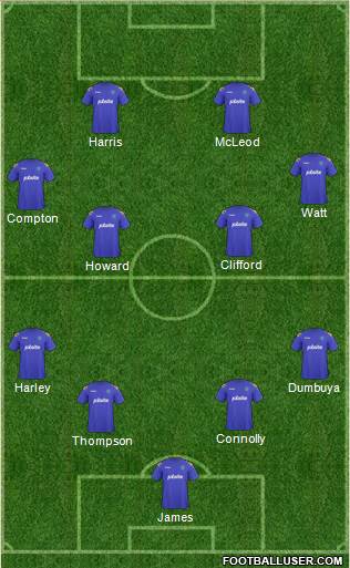 Portsmouth Formation 2013