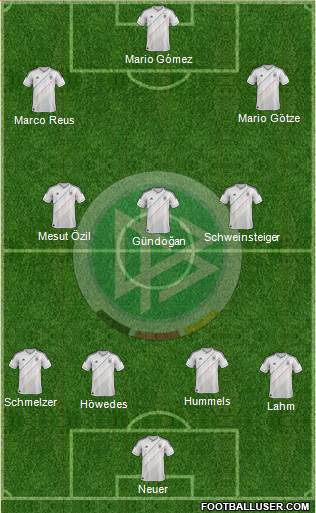 Germany Formation 2013