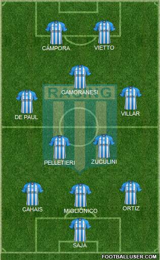 Racing Club Formation 2013