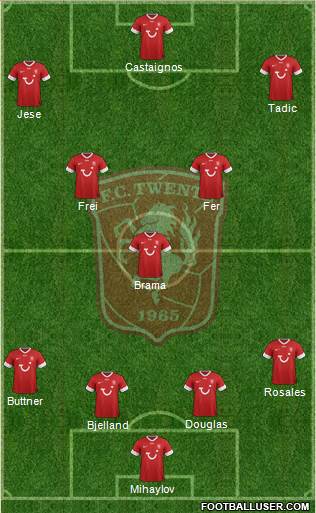 FC Twente Formation 2013