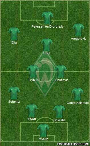 Werder Bremen Formation 2013