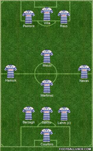 Queens Park Rangers Formation 2013